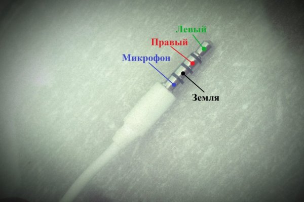 Кракен zerkalo pw
