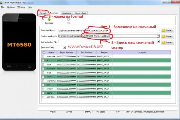 Оригинальные ссылки кракена