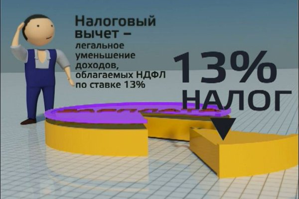 Kraken market place