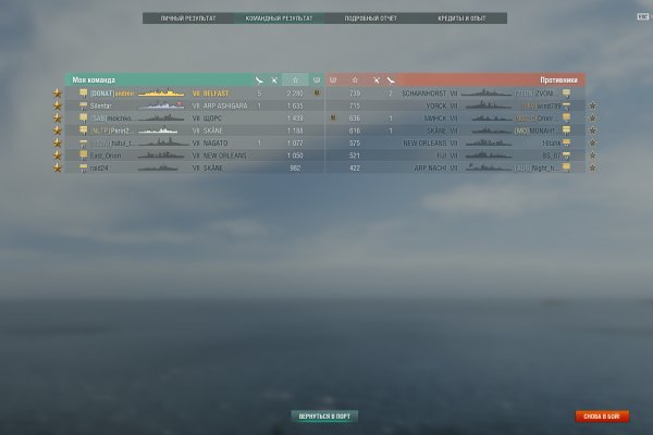 Кракен официальный сайт